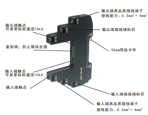 仪表工控电涌保护器 单通道底座