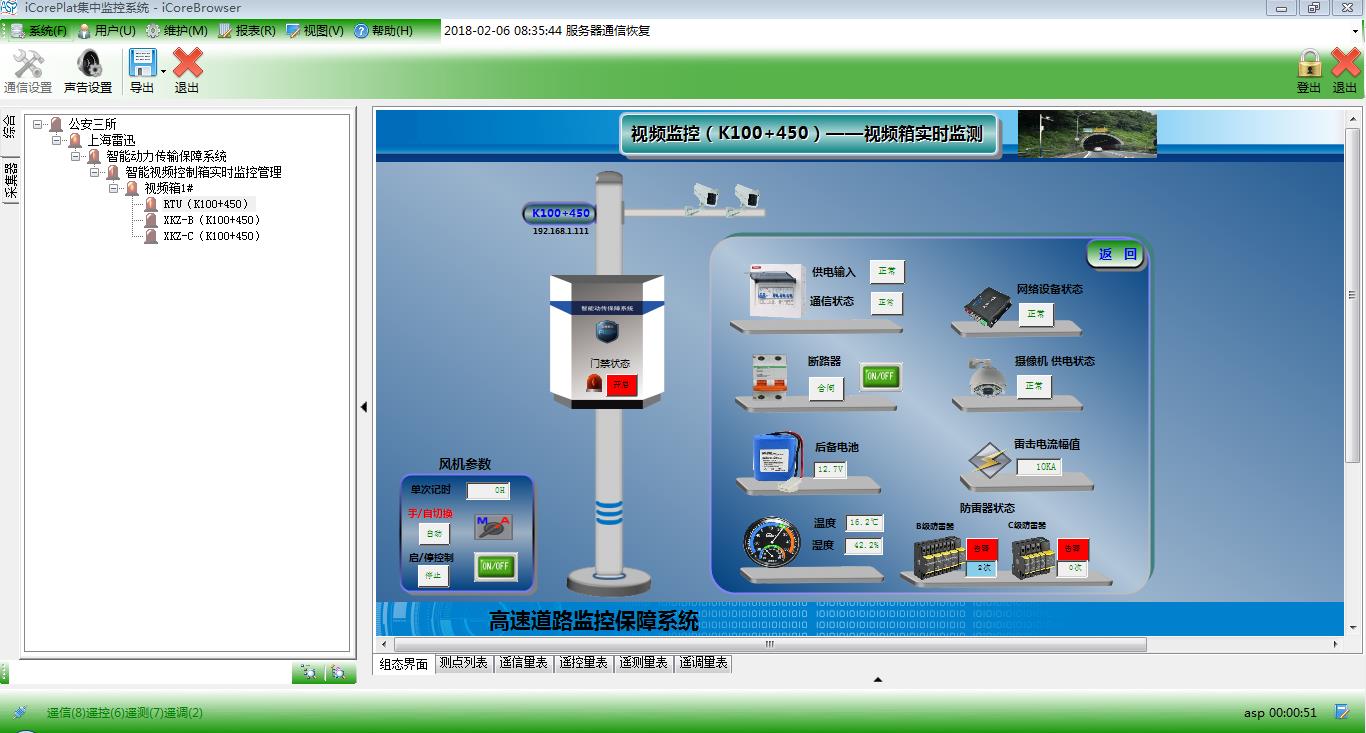 icore综合监控管理系统